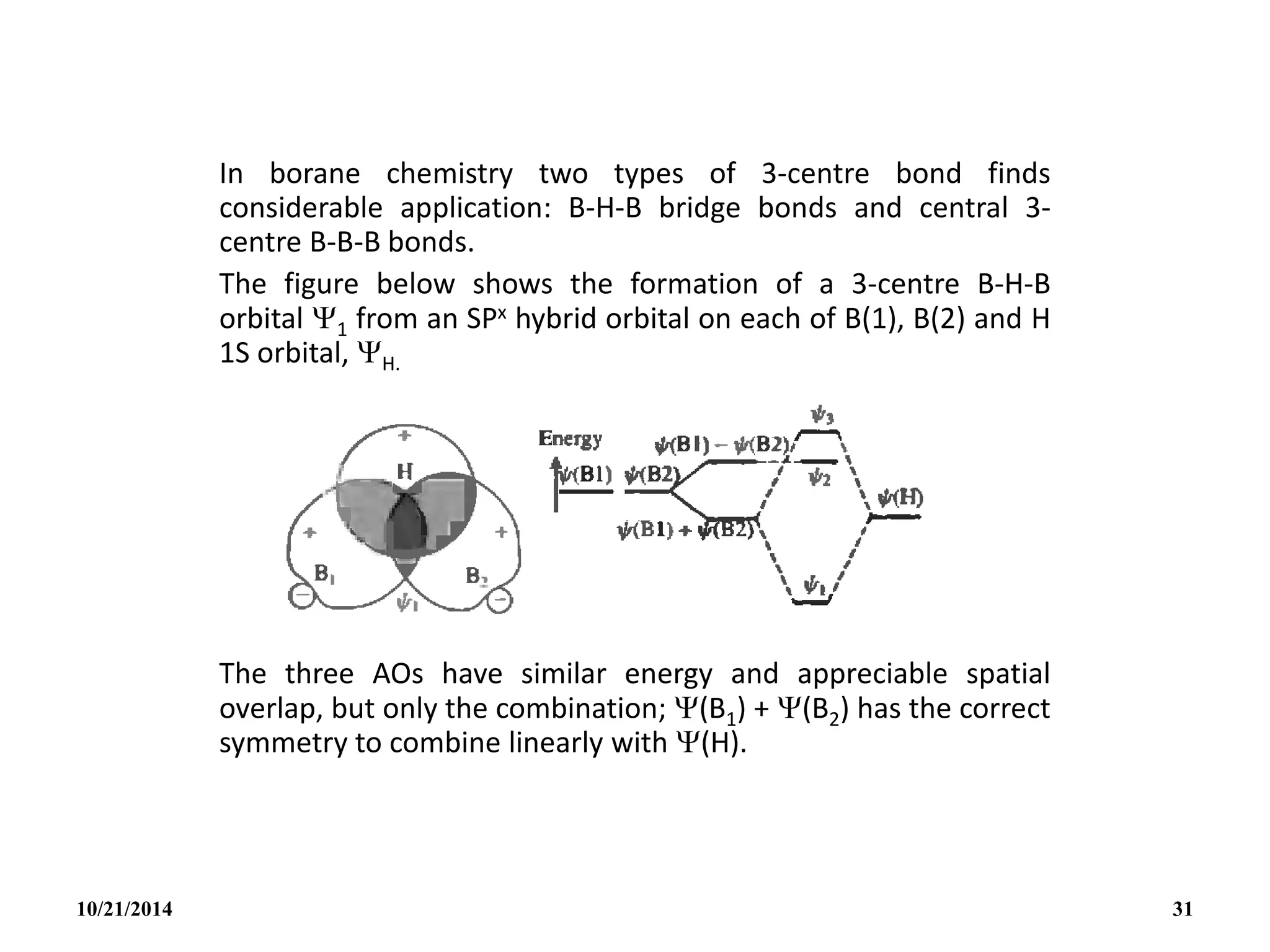In borane chemistry two types of 3-centre bond finds
considerable application: B-H-B bridge bonds and central 3-
centre B-B-B bonds.
The figure below shows the formation of a 3-centre B-H-B
orbital 1 from an SPx hybrid orbital on each of B(1), B(2) and H
1S orbital, H.
The three AOs have similar energy and appreciable spatial
overlap, but only the combination; (B1) + (B2) has the correct
symmetry to combine linearly with (H).
10/21/2014 31
 