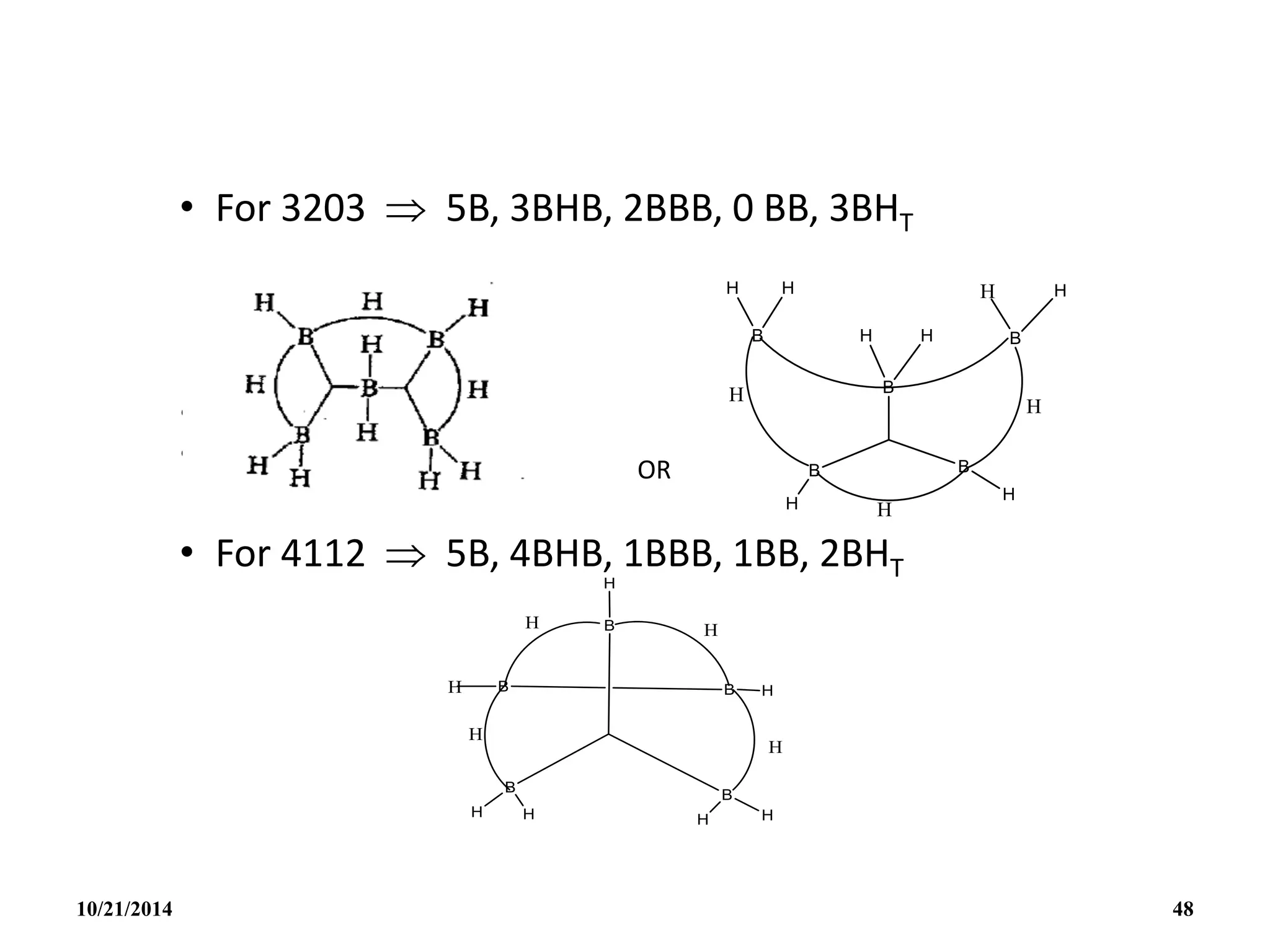 • For 3203  5B, 3BHB, 2BBB, 0 BB, 3BHT
•
• OR
• For 4112  5B, 4BHB, 1BBB, 1BB, 2BHT
10/21/2014 48
 