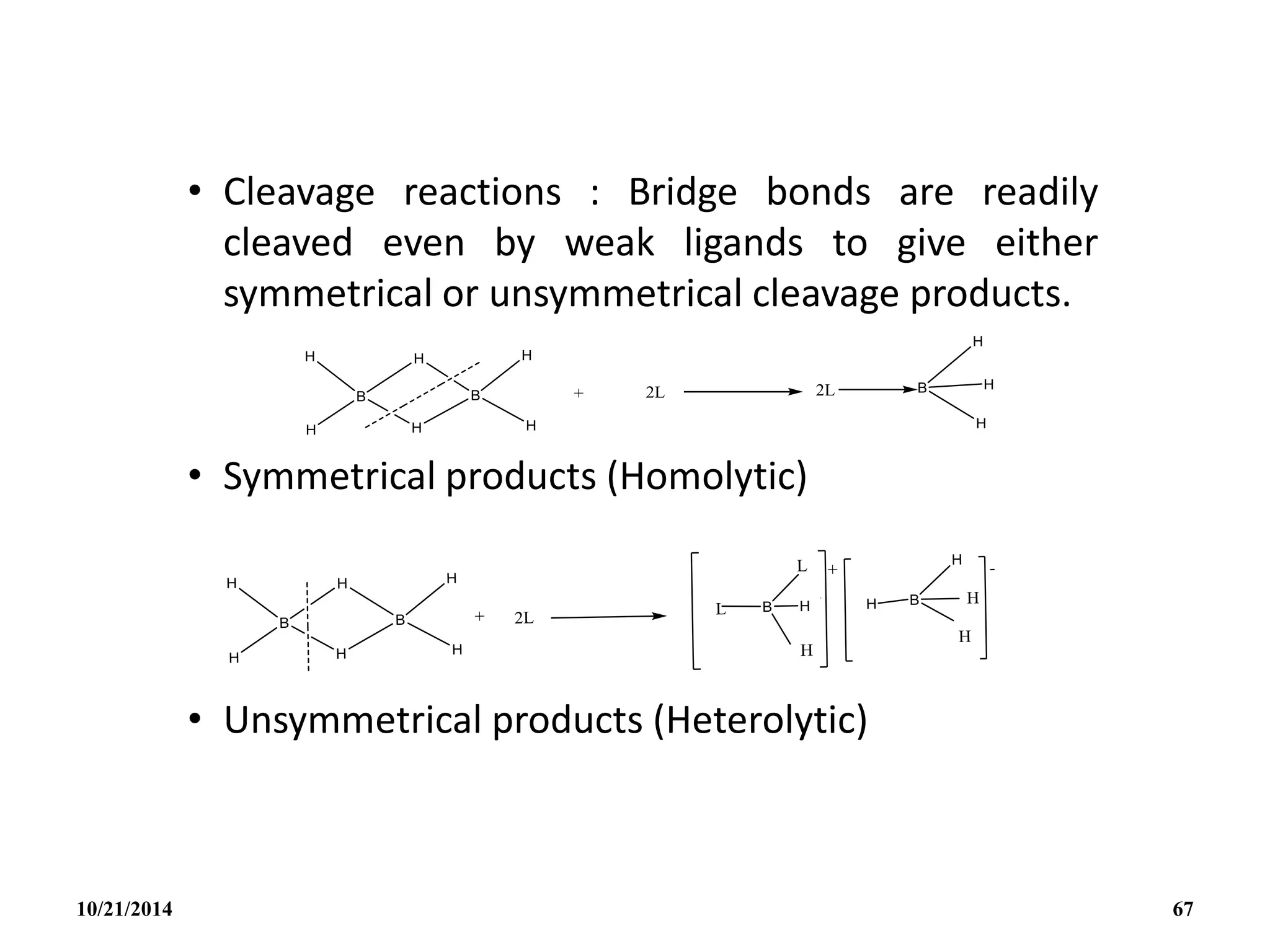 • Cleavage reactions : Bridge bonds are readily
cleaved even by weak ligands to give either
symmetrical or unsymmetrical cleavage products.
• Symmetrical products (Homolytic)
• Unsymmetrical products (Heterolytic)
10/21/2014 67
 