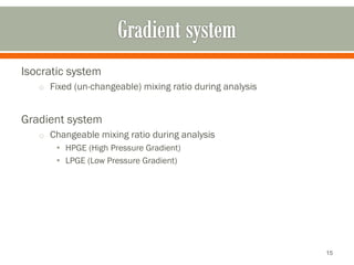 Isocratic system
o Fixed (un-changeable) mixing ratio during analysis
Gradient system
o Changeable mixing ratio during analysis
• HPGE (High Pressure Gradient)
• LPGE (Low Pressure Gradient)
15
 