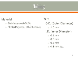 Material
o Stainless steel (SUS)
o PEEK (Polyether ether ketone)
Size
O.D. (Outer Diameter)
o 1.6 mm
I.D. (Inner Diameter)
o 0.1 mm
o 0.3 mm
o 0.5 mm
o 0.8 mm etc.
31
 
