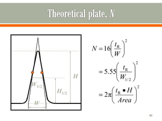 40
W
W1/2
H1/2
H
2
R
2
2
/
1
R
2
R
π
2
55
.
5
16





 
=








=






=
Area
H
t
W
t
W
t
N
 