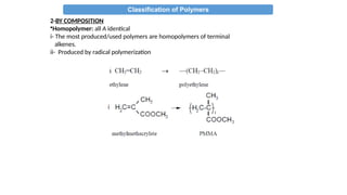 Classification of Polymers
2-BY COMPOSITION
•Homopolymer: all A identical
i- The most produced/used polymers are homopolymers of terminal
alkenes.
ii- Produced by radical polymerization
 
