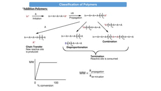 Classification of Polymers
Propagation
nA
In A A A A
n
A*
A A A A A
m
In A A A A
n
A
*A A A A A
m
Combination
*A A A A A
m
In A A A A
n
A
B A A A A
m
Disproportionation
A
In A A A A
n
A
A*
Chain Transfer
New reactive site
is produced
In*
A
Initiation
In A A A A*
MW 
kpropagation
kter mination
MW
% conversion
0 100
Termination
Reactive site is consumed
•Addition Polymers:
 