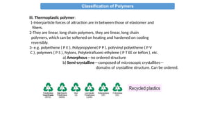 Classification of Polymers
iii. Thermoplastic polymer:
1-Interparticle forces of attraction are in between those of elastomer and
fibers.
2-They are linear, long chain polymers, they are linear, long chain
polymers, which can be softened on heating and hardened on cooling
reversibly.
3- e.g. polyethene ( P E ), Polypropylene( P P ), polyvinyl polyethene ( P V
C ), polymers ( P S ), Nylons, Polytetrafluoro ethylene ( P T EE or teflon ), etc.
a) Amorphous—no ordered structure
b) Semi-crystalline—composed of microscopic crystallites—
domains of crystalline structure. Can be ordered.
 
