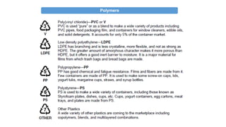 Polymers
 