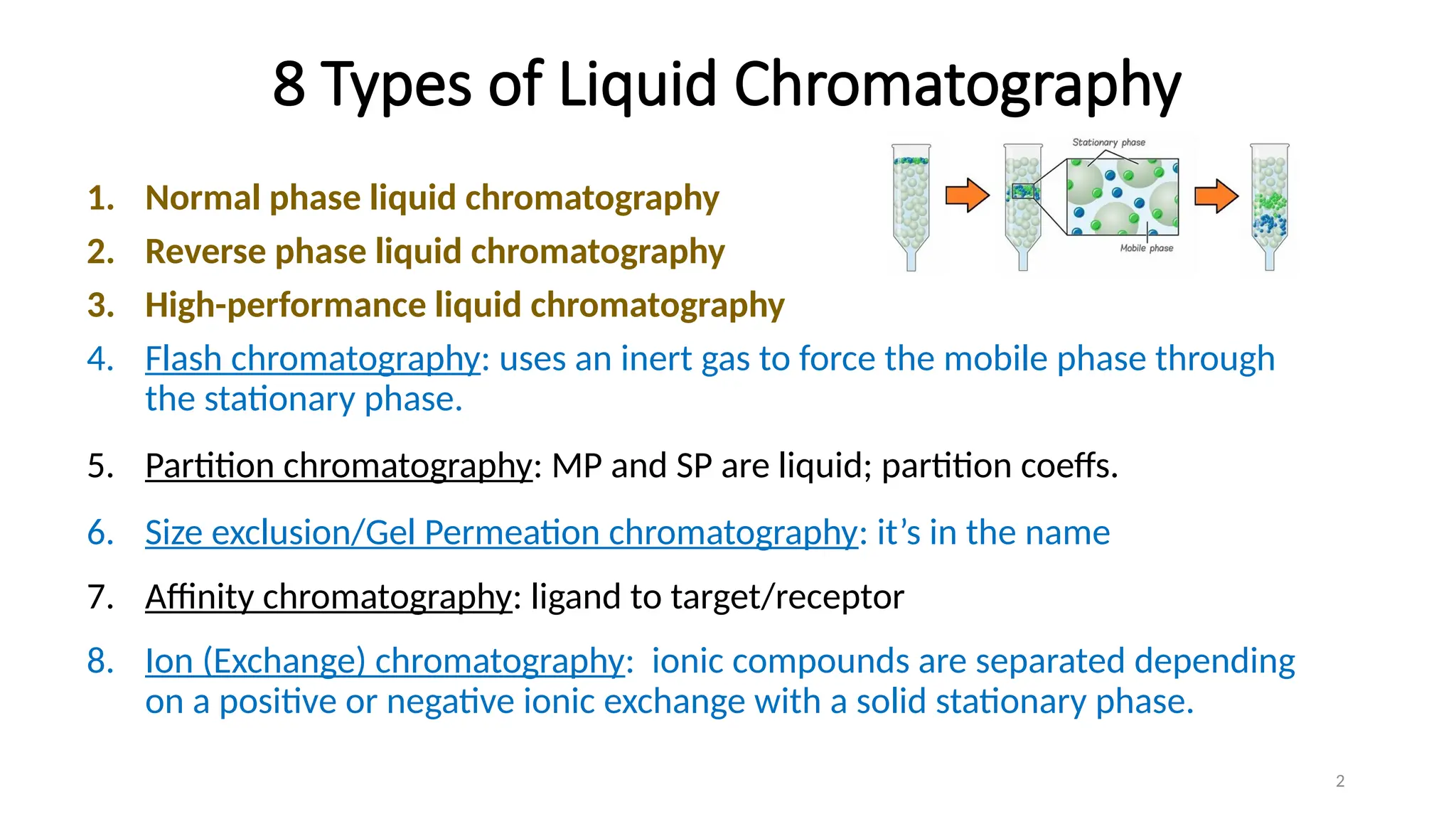 The Basics of Liquid Chromatography_2222 | PPTX