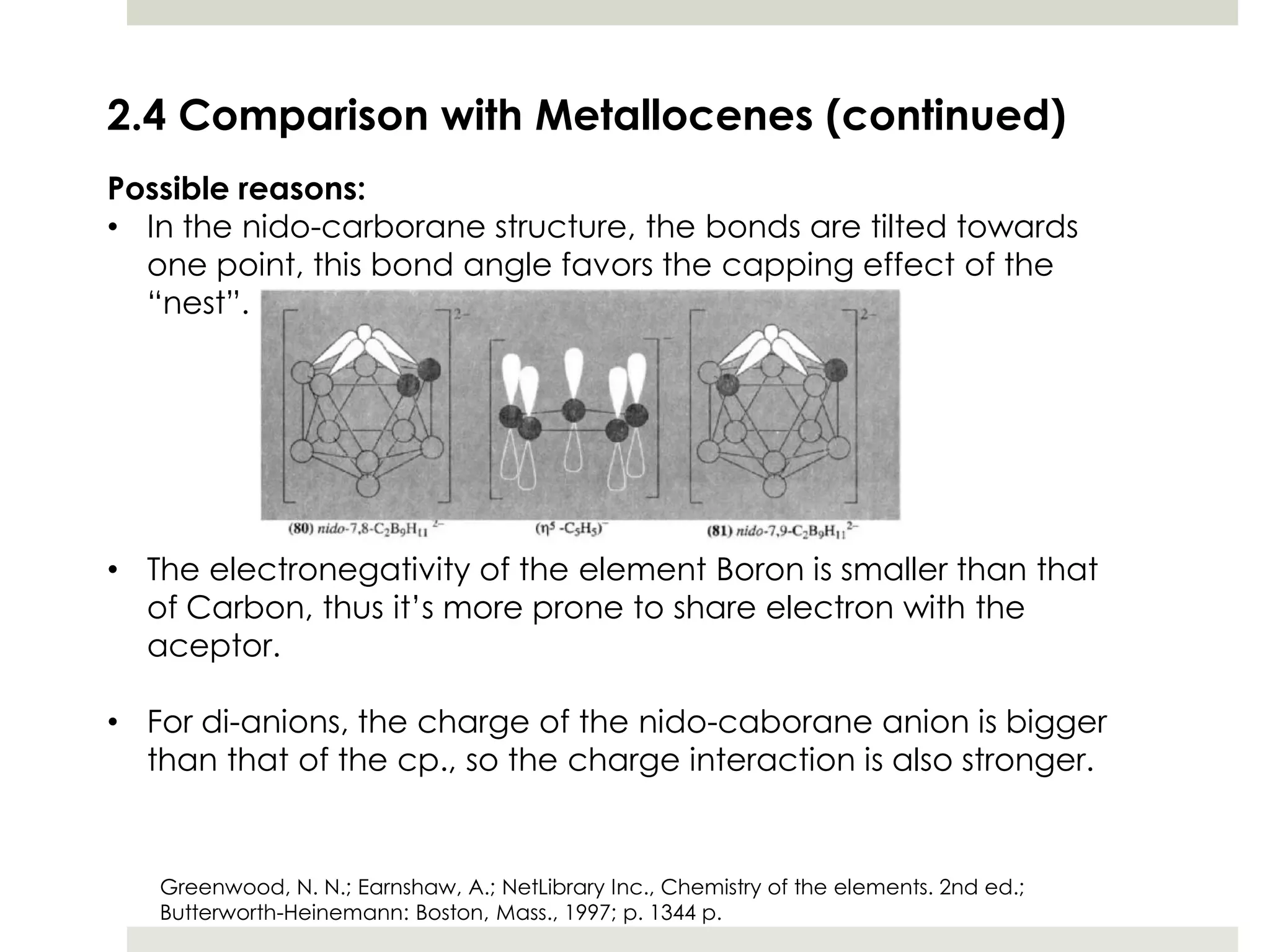 2.4 Comparison with Metallocenes (continued)
Possible reasons:
• In the nido-carborane structure, the bonds are tilted towards
  one point, this bond angle favors the capping effect of the
  “nest”.




• The electronegativity of the element Boron is smaller than that
  of Carbon, thus it‟s more prone to share electron with the
  aceptor.

• For di-anions, the charge of the nido-caborane anion is bigger
  than that of the cp., so the charge interaction is also stronger.


   Greenwood, N. N.; Earnshaw, A.; NetLibrary Inc., Chemistry of the elements. 2nd ed.;
   Butterworth-Heinemann: Boston, Mass., 1997; p. 1344 p.
 