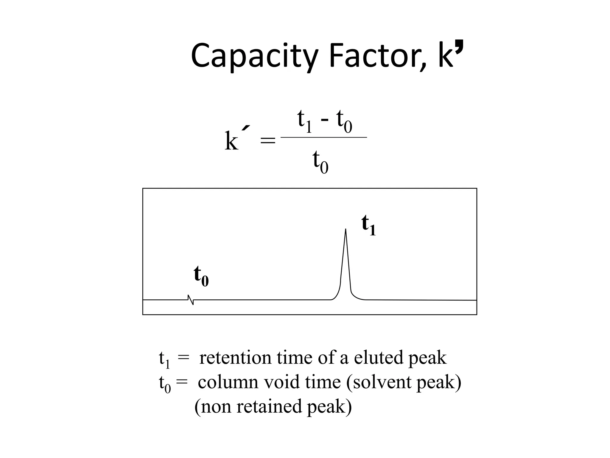 CHEM526 fccu Lahore analytical chemistry notes in a presentation | PPTX