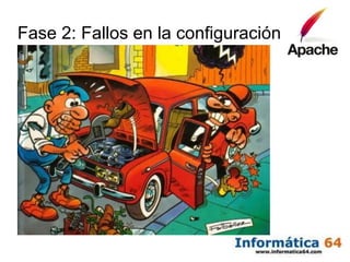 Fase 2: Fallos en la configuración
 