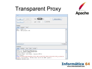 Transparent Proxy
 