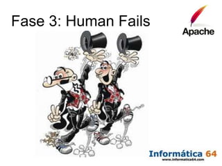 Fase 3: Human Fails
 