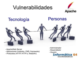 Vulnerabilidades

  Tecnología                               Personas




                                           - Administrador
- ApacheWeb Server                         - Desarrollador
- Aplicaciones (módulos, CMS, framewoks)   - Usuario
- Protocolos (HTTP, HTTP-s, WebDAV)
 