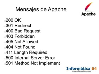 Mensajes de Apache
200 OK
301 Redirect
400 Bad Request
403 Forbidden
405 Not Allowed
404 Not Found
411 Length Required
500 Internal Server Error
501 Method Not Implement
 