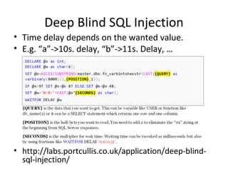 Deep Blind SQL Injection Time delay depends on the wanted value. E.g. “a”->10s. delay, “b”->11s. Delay, … http://labs.portcullis.co.uk/application/deep-blind-sql-injection/  