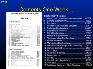 Chem abstracts | PPS