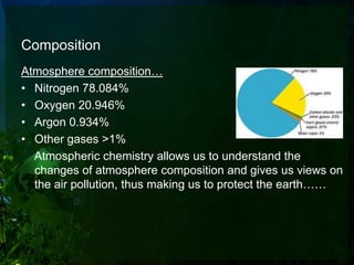 Composition
Atmosphere composition…
• Nitrogen 78.084%
• Oxygen 20.946%
• Argon 0.934%
• Other gases >1%
  Atmospheric chemistry allows us to understand the
  changes of atmosphere composition and gives us views on
  the air pollution, thus making us to protect the earth……
 