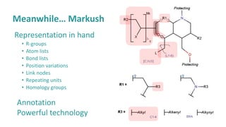 Content… Introducing ChemCurator 
Project explorer 
MarkushEditor 
Example structures 
Selected structures 
Annotated Docu...