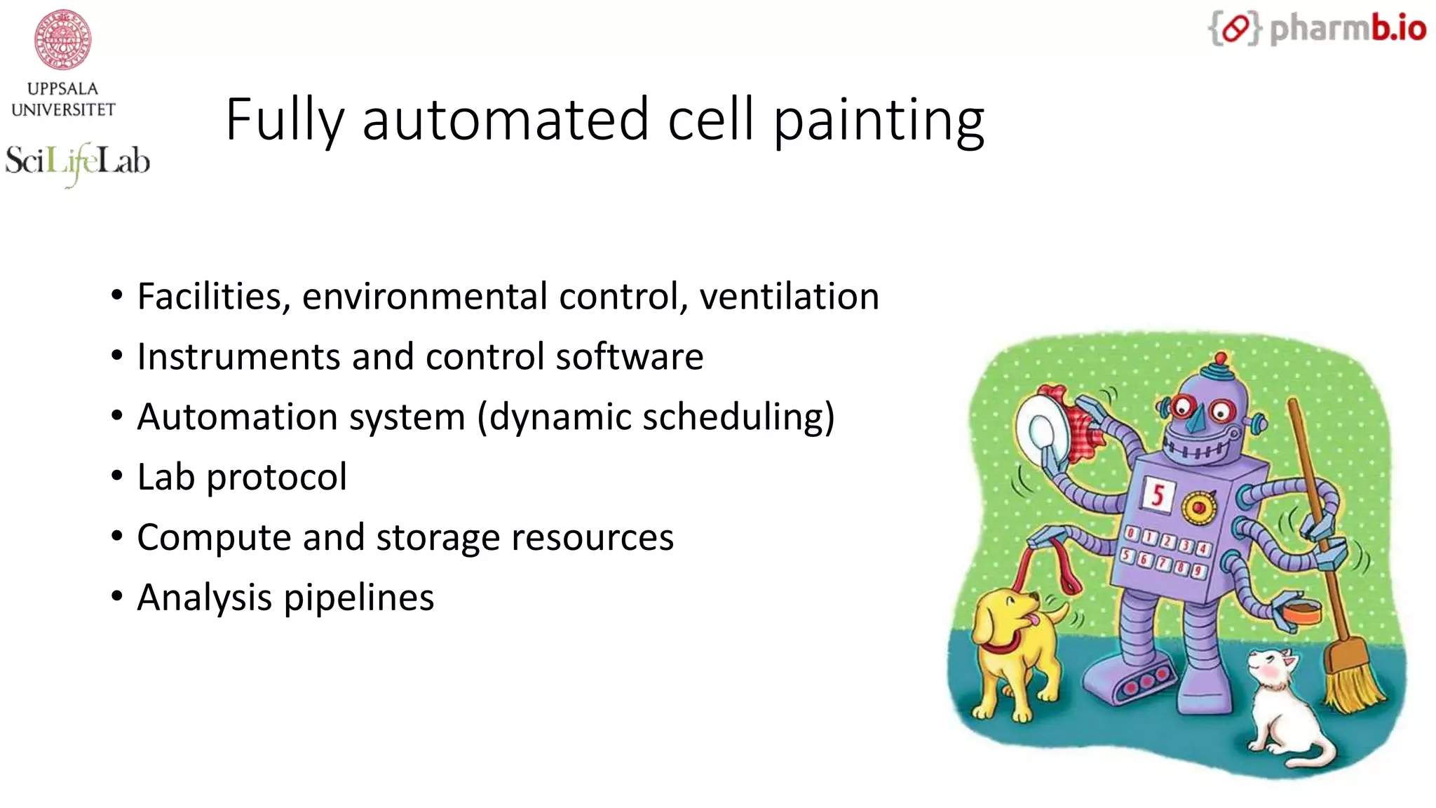 Fully automated cell painting
• Facilities, environmental control, ventilation
• Instruments and control software
• Automation system (dynamic scheduling)
• Lab protocol
• Compute and storage resources
• Analysis pipelines
 
