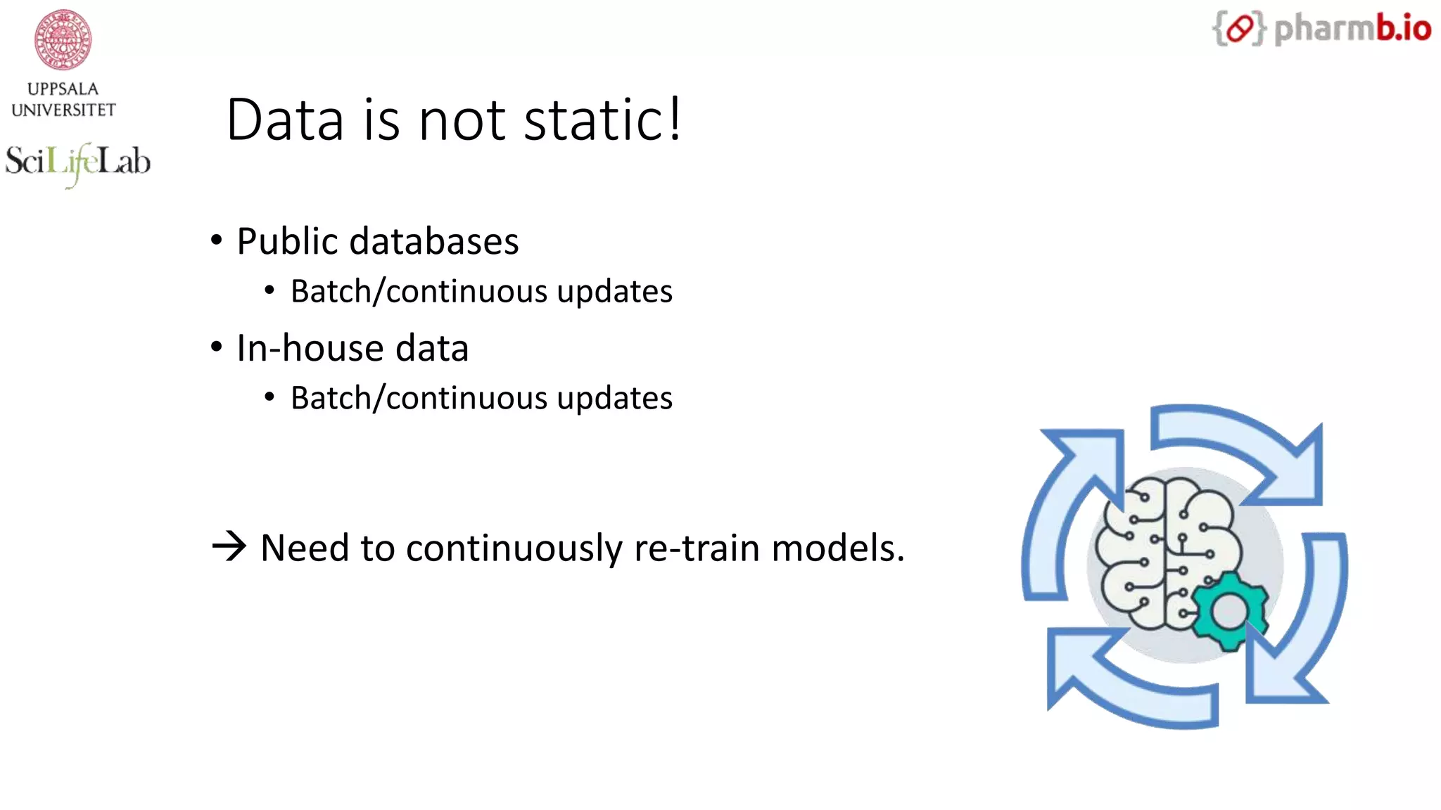 Data is not static!
• Public databases
• Batch/continuous updates
• In-house data
• Batch/continuous updates
 Need to continuously re-train models.
 