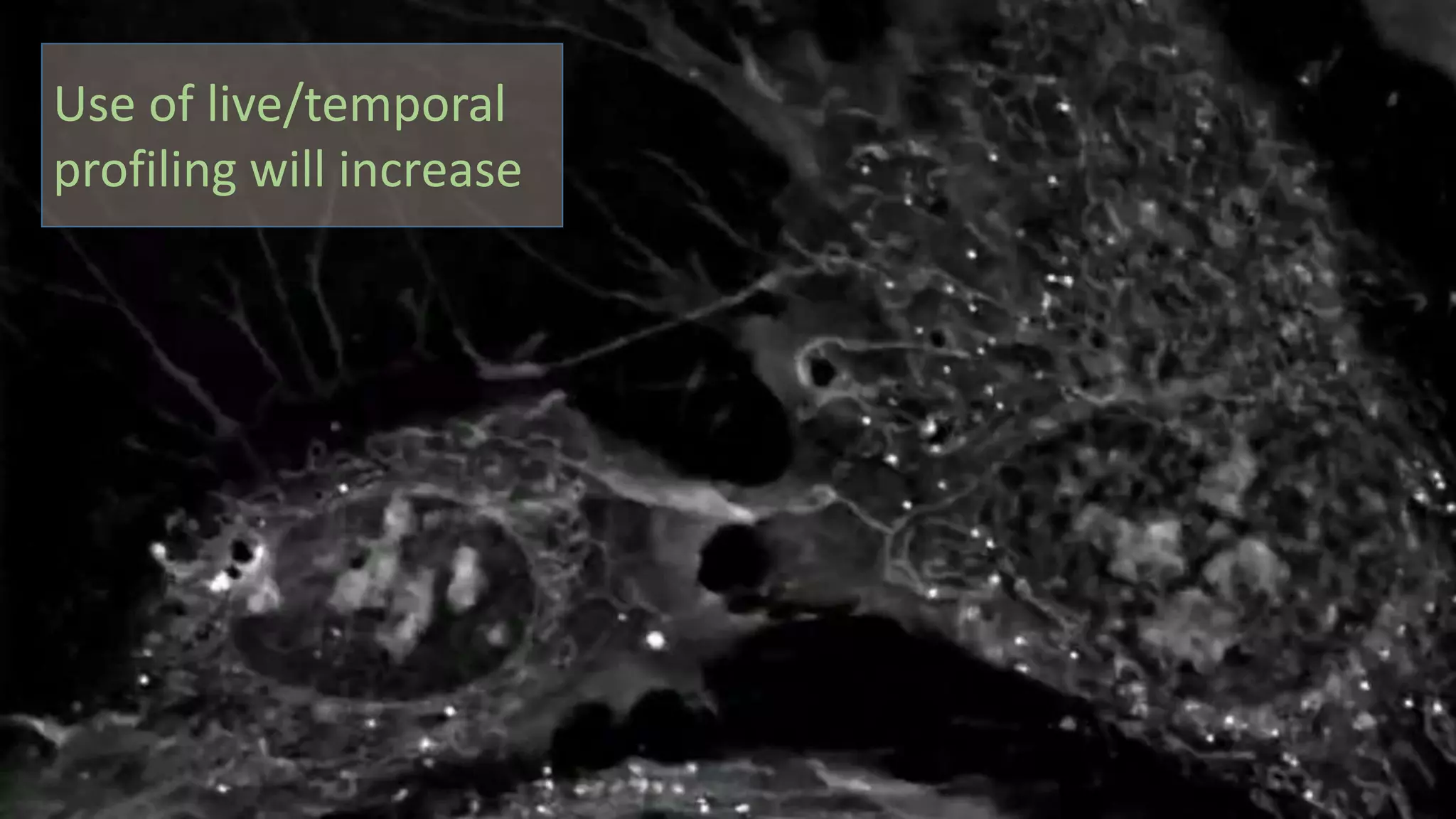 Use of live/temporal
profiling will increase
 