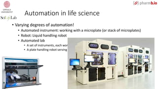 Automation in life science
• Varying degrees of automation!
• Automated instrument: working with a microplate (or stack of microplates)
• Robot: Liquid handling robot
• Automated lab
• A set of instruments, each working with microplates
• A plate handling robot serving multiple instruments
 