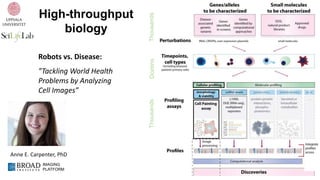 High-throughput
biology
ThousandsThousandsDozens
Robots vs. Disease:
”Tackling World Health
Problems by Analyzing
Cell Images”
Anne E. Carpenter, PhD
IMAGING
PLATFORM
 