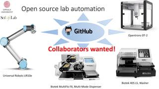 Opentrons OT-2
Biotek MultiFlo FX, Multi-Mode Dispenser
Open source lab automation
Universal Robots UR10e
Biotek 405 LS, Washer
Collaborators wanted!
 