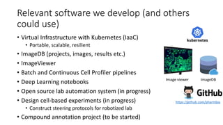 Relevant software we develop (and others
could use)
• Virtual Infrastructure with Kubernetes (IaaC)
• Portable, scalable, resilient
• ImageDB (projects, images, results etc.)
• ImageViewer
• Batch and Continuous Cell Profiler pipelines
• Deep Learning notebooks
• Open source lab automation system (in progress)
• Design cell-based experiments (in progress)
• Construct steering protocols for robotized lab
• Compound annotation project (to be started)
ImageDBImage viewer
https://github.com/pharmbio
 