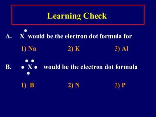 Learning Check

A. X would be the electron dot formula for
1) Na 2) K 3) Al
 
B.  X  would be the electron dot formula

1) B 2) N 3) P
 