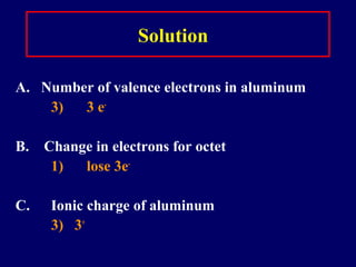 Solution
A. Number of valence electrons in aluminum
3) 3 e-
B. Change in electrons for octet
1) lose 3e-
C. Ionic charge of aluminum
3) 3+
 