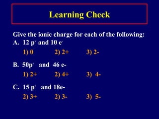 Learning Check
Give the ionic charge for each of the following:
A. 12 p+
and 10 e-
1) 0 2) 2+ 3) 2-
B. 50p+
and 46 e-
1) 2+ 2) 4+ 3) 4-
C. 15 p+
and 18e-
2) 3+ 2) 3- 3) 5-
 