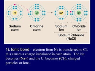 1). Ionic bond – electron from Na is transferred to Cl,
this causes a charge imbalance in each atom. The Na
becomes (Na+) and the Cl becomes (Cl-), charged
particles or ions.
 