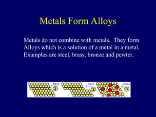 Metals Form Alloys
Metals do not combine with metals. They form
Alloys which is a solution of a metal in a metal.
Examples are steel, brass, bronze and pewter.
 