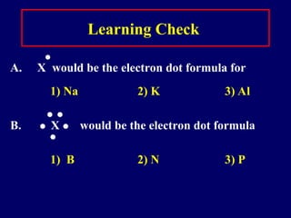 Learning Check

A. X would be the electron dot formula for
1) Na 2) K 3) Al
 
B.  X  would be the electron dot formula

1) B 2) N 3) P
 