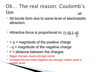 Chem bonding14 | PPT
