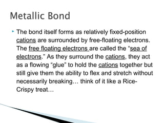 Chem bonding14 | PPT