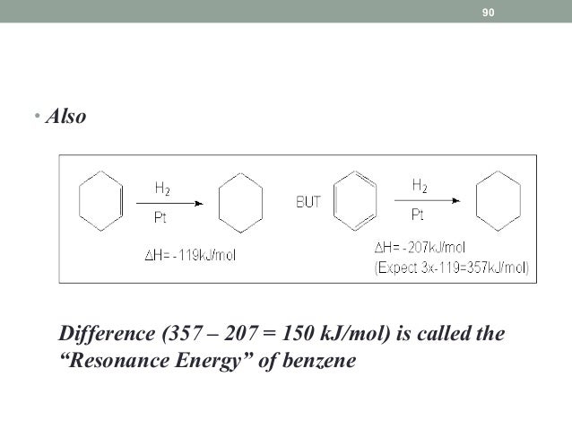 aromaticity in benzenoid compounds pdf