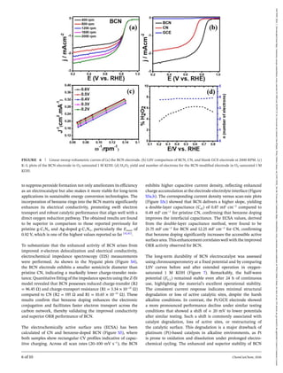 Benzene‐Doped Carbon Nitride Structural and Electronic Insights for ...
