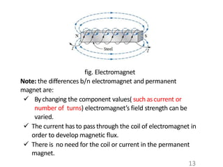 fig. Electromagnet
Note: the differences b/n electromagnet and permanent
magnet are:
 Bychanging the component values( such as current or
number of turns) electromagnet’s field strength can be
varied.
 The current has to pass through the coil of electromagnet in
order to develop magnetic flux.
 There is no need for the coil or current in the permanent
magnet.
13
 