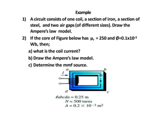 Example
1) Acircuit consists of one coil, a section of iron, a section of
steel, and two air gaps(of different sizes). Draw the
Ampere’s law model.
2) If the core of Figure below has µr = 250 and Ø=0.1x10-3
Wb, then;
a) what is the coil current?
b) Draw the Ampere’s law model.
c) Determine the mmf source.
 