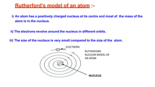 class 9 (Chem) Ch.4 Structure of Atom.pptx