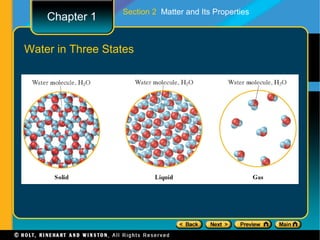 Section 2 Matter and Its Properties
    Chapter 1

Water in Three States
 