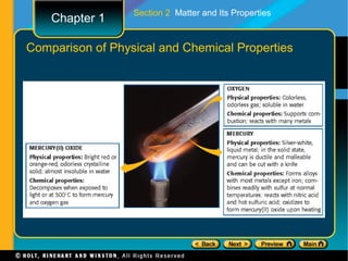 Section 2 Matter and Its Properties
    Chapter 1

Comparison of Physical and Chemical Properties
 