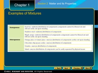Section 2 Matter and Its Properties
   Chapter 1

Examples of Mixtures
 