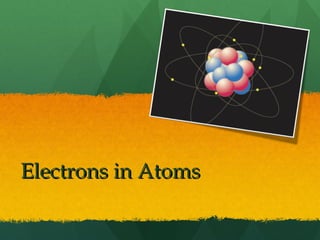 Electrons in AtomsElectrons in Atoms
 