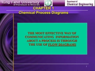 1
CHAPTER 1
Chemical Process Diagrams
THE MOST EFFECTIVE WAY OF
COMMUNICATING INFORMATION
ABOUT A PROCESS IS THROUGH
THE USE OF FLOW DIAGRAMS
 