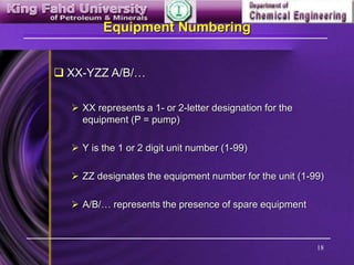 18
Equipment Numbering
 XX-YZZ A/B/…
 XX represents a 1- or 2-letter designation for the
equipment (P = pump)
 Y is the 1 or 2 digit unit number (1-99)
 ZZ designates the equipment number for the unit (1-99)
 A/B/… represents the presence of spare equipment
 