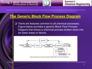 2
The Generic Block Flow Process Diagram
 There are features common to all chemical processes.
Figure below provides a generic Block Flow Process
Diagram that shows a chemical process broken down into
six basic areas or blocks.
 